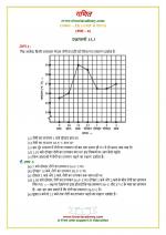 NCERT Solutions Class 8 Maths Chapter 15 Exercise 15.1