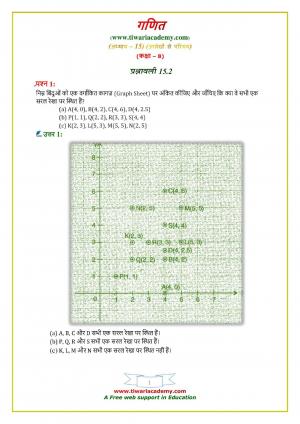 NCERT Solutions Class 8 Maths Chapter 15 Exercise 15.2