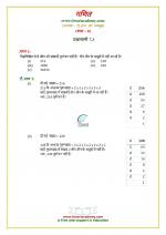 NCERT Solutions Class 8 Maths Chapter 7 Exercise 7.1