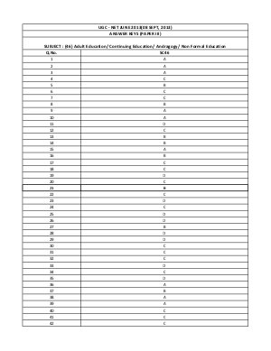 Answer Keys of NET Exams - September- 2013 SC_46 _Adult Education _Paper III 