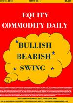 EQUITY COMMODITY DAILY 