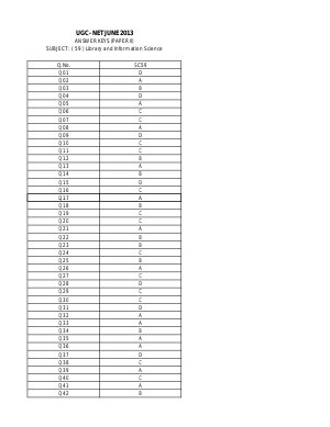 Answer Keys of NET Exams - September- 2013 SC_ 59 _ Library And Information Science _ Paper III