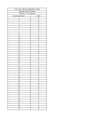Answer Keys of NET Exams September 2013 SC 24 Punjabi Paper III