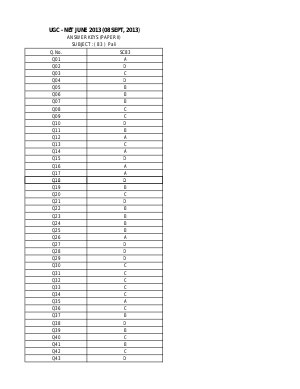 Answer Keys of NET Exams September 2013 SC 83 Pali Paper II
