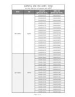 IAS-PCS