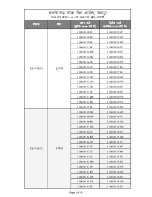Chhattisgarh Public Service Commission State Services (Main) Exam 2011: Interview Schedule