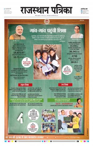 BIKANER RAJASTHAN PATRIKA DAAK