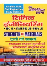 ALL INDIAN JE/AE  CIVIL ENGINEERING