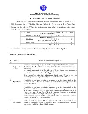 Mazagon Dock Limited Notified Recruitment for 45 Various Posts 2013