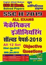 SSC JE 2019 ALL EXAMS MECHANICAL ENGINEERING