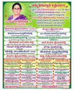 West Godavari Constituencies