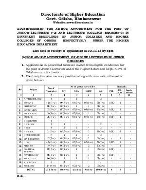Directorate of Higher Education, Odisha Notified Recruitment for 624 Lecturers Posts 2013