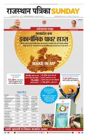 Alwar City Rajasthan Patrika