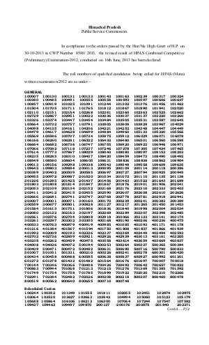 HPAS Combined Competitive (Preliminary) Examination-2012: Revised Results 