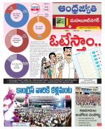 Mahabubnagar District