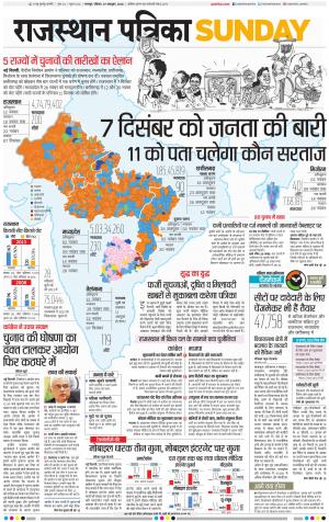 Bharatpur City Rajasthan Patrika