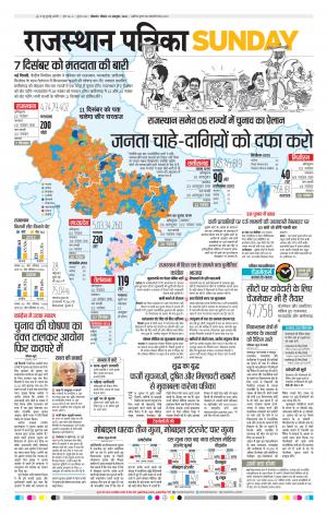 BIKANER RAJASTHAN PATRIKA