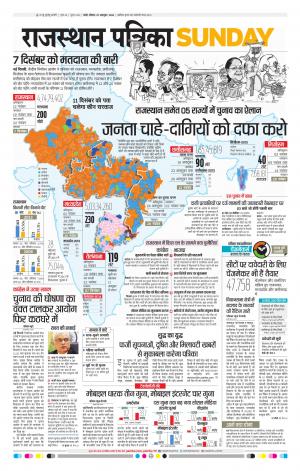 Rajasthan Patrika Pali