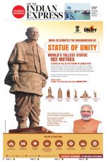 The New Indian Express-Madurai