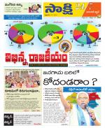 Hanamakonda District