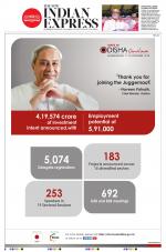 The New Indian Express-Kalaburagi