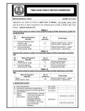 Tamil Nadu Public Service Commission Notified Recruitment for 268 Various Posts 2013