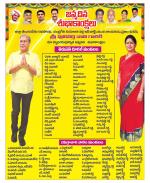 Chittoor Constituencies