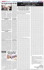 Ghaziabad - Punjab Kesari