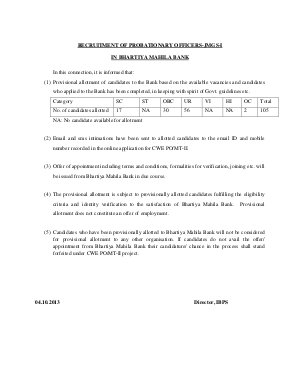Bhartiya Mahila Bank Allotment