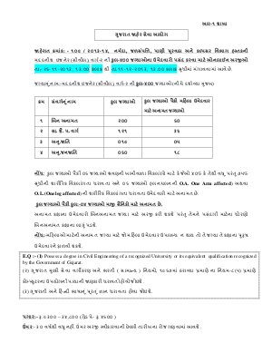 Detailed Advertisement of Asst Engineer (Civil)
