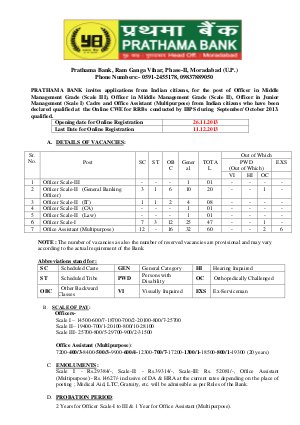 Prathama Bank, Moradabad notifies 138 Officer – MMG Scale III, Scale II, JMG Scale I & Office Assistant vacancies