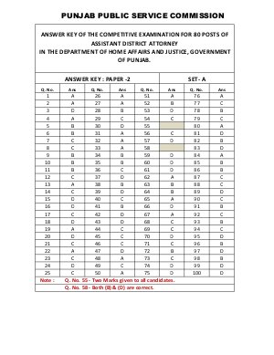 Answer Key of PPSC Assistant District Attorney Exam 2013 Paper 2