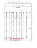 IAS-PCS