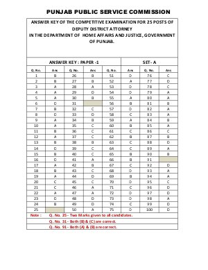 Answer Key of PPSC Deputy District Attorney Exam 2013 Paper 1