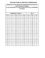 IAS-PCS