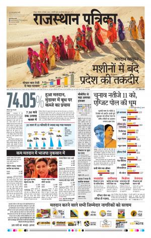 Rajasthan Patrika Jodhana