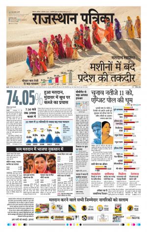 BIKANER RAJASTHAN PATRIKA DAAK