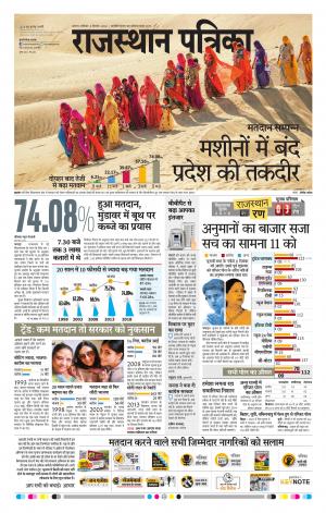 Alwar City Rajasthan Patrika
