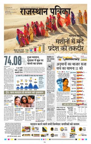 Rajasthan Patrika Jaipur