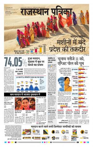  Rajasthan Patrika Sawaimadhopur