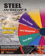 Steel Insights