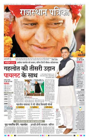 BIKANER RAJASTHAN PATRIKA DAAK