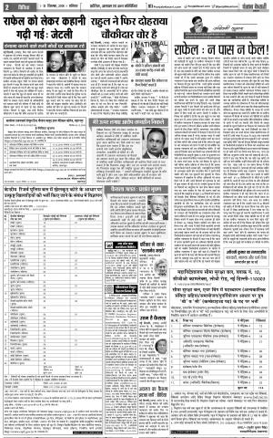 15-12-2018 | Punjab Kesari Muzzafar Nagar