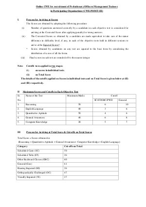 IBPS CWE PO Exam 2013 Score Card