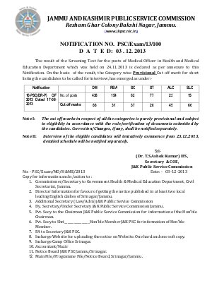 JKPSC Medical Officer in Health and Medical Education Department Screening Test Result