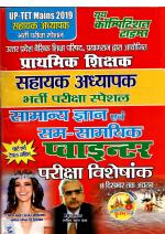 GENERAL KNOWLEDGE & CURRENT AFFAIRS