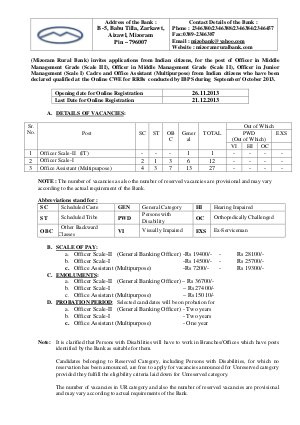 Mizoram Rural Bank Notified Recruitment for the 40 Various Posts 2013