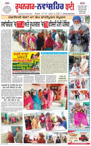  Roopnagar- Shaheed Bhagat Singh Nagar Bani