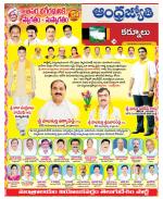Kurnool District