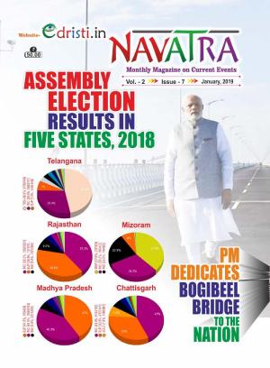 Edristi Navatra Current Affairs December-2018